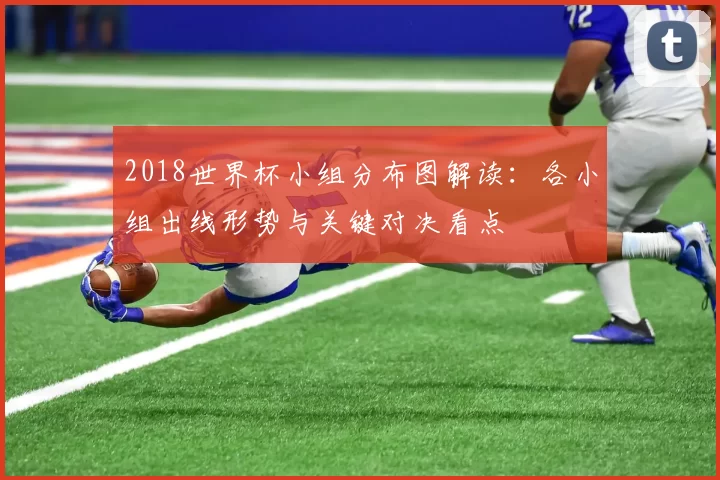 2018世界杯小组分布图解读:各小组出线形势与关键对决看点